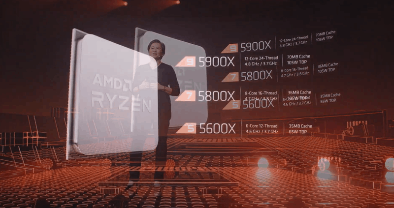 Afbeeldingslocatie: https://tweakers.net/i/0hzLoOgbuHODGVH5iFKnDTISB4c=/800x/filters:strip_exif()/f/image/KQT9cyKQOXseSqlg3Z8nilnr.png?f=fotoalbum_large