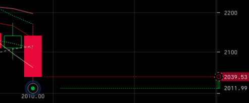 Afbeeldingslocatie: https://tweakers.net/i/0iRvka1qLPVbLVsx0sdrK7eiRM4=/full-fit-in/4000x4000/filters:no_upscale():fill(white):strip_exif()/f/image/1RqoA7czgMwWR9TXsDGlkUqq.png?f=user_large
