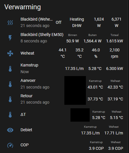 Afbeeldingslocatie: https://tweakers.net/i/0jDunx1fTL7RptgGI32umrLn27w=/fit-in/4000x4000/filters:no_upscale():strip_exif()/f/image/olQq0eARvZVA5uAf7B7ff5bs.png?f=user_large