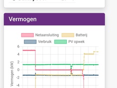 Afbeeldingslocatie: https://tweakers.net/i/0jPl_e1GyMPSeqBp1IYVyzWqqbc=/234x176/filters:strip_icc():strip_exif()/f/image/KlPUQRQj71Yng6ntOeJKFyRF.jpg?f=fotoalbum_medium