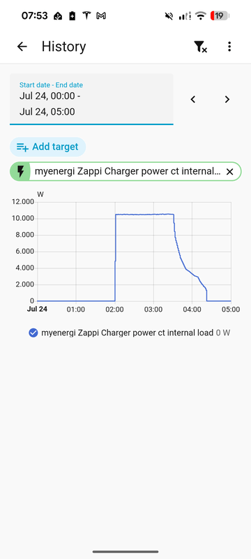 Afbeeldingslocatie: https://tweakers.net/i/0jQVTF0Hwuq8Lz1G6xIu-RDQJIA=/x800/filters:strip_exif()/f/image/Mqq8ykmX8rp4KFU75sFF3ysS.png?f=fotoalbum_large