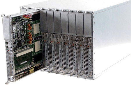 Blade servers