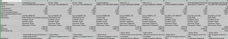 Afbeeldingslocatie: https://tweakers.net/i/0k7hU89y_WfRJP_p0d-sKtjKxVM=/800x/filters:strip_icc():strip_exif()/f/image/BsZBK5flbB1eBy6i11LEs1k6.jpg?f=fotoalbum_large