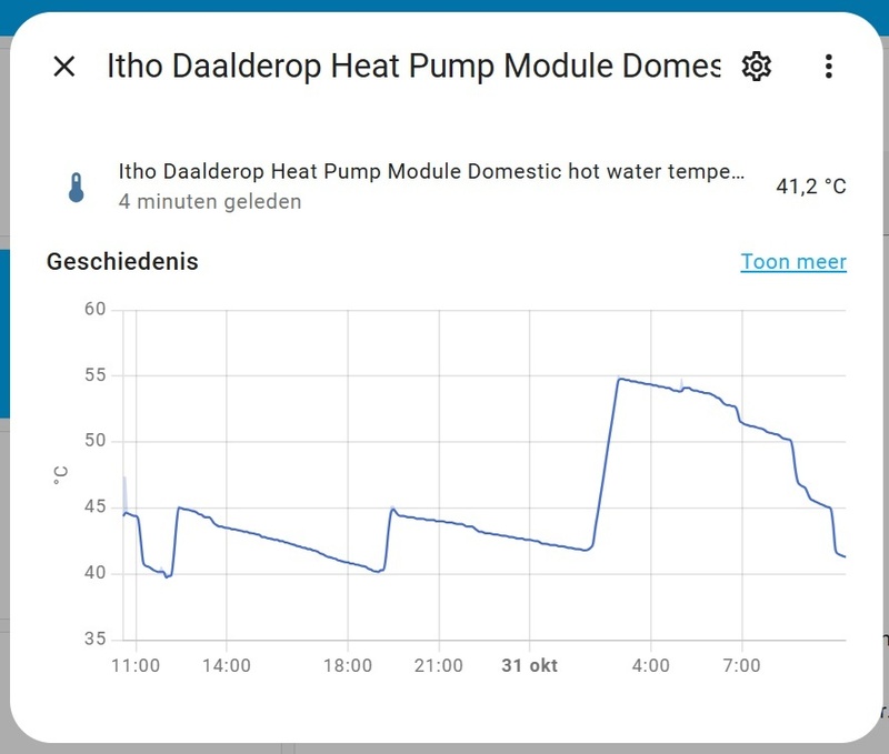 Afbeeldingslocatie: https://tweakers.net/i/0k8W77dnEHTBEzUV-6atUmBHKqY=/800x/filters:strip_icc():strip_exif()/f/image/RkY7skzGuApo150RmM71zZfB.jpg?f=fotoalbum_large