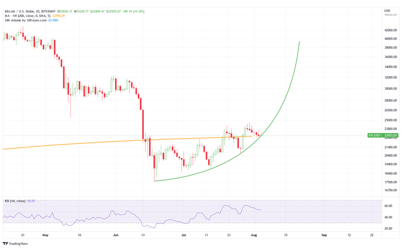 Afbeeldingslocatie: https://tweakers.net/i/0kAEpElo4DhVxQiH1KsUBRzXtP4=/800x/filters:strip_exif()/f/image/OLRDIhzNHGD3SeBy8jGYblC5.png?f=fotoalbum_large