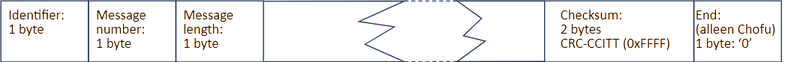 Afbeeldingslocatie: https://tweakers.net/i/0kGMkmeu9KWi2mPZEqF_Gjs-cs4=/800x/filters:strip_exif()/f/image/ayZ2M7vBIZ8ocWgBDDaGGW3m.png?f=fotoalbum_large