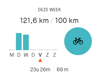 Afbeeldingslocatie: https://tweakers.net/i/0kMwSjJDcrdlMXC6Ga2qWMAnvRs=/full-fit-in/4000x4000/filters:no_upscale():fill(white):strip_exif()/f/image/2t0Ugm1g91aGI0Frqal8kyxu.png?f=user_large