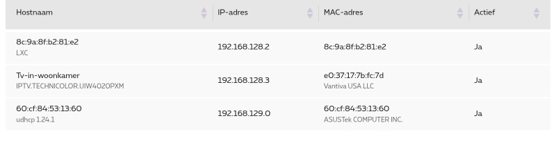 Afbeeldingslocatie: https://tweakers.net/i/0khlXjzJmS5eJSmQVAXF_UI7PWk=/800x/filters:strip_icc():strip_exif()/f/image/ngEeV8DGyr8vgeL5AEtSJ3A3.jpg?f=fotoalbum_large