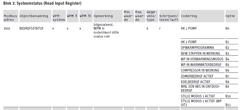 Afbeeldingslocatie: https://tweakers.net/i/0lCh_oWCGUdgGlnmK56biUzkdss=/800x/filters:strip_exif()/f/image/MCTcYb45JvqxaHjQvQSxxGAE.png?f=fotoalbum_large