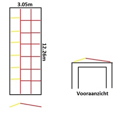 Afbeeldingslocatie: https://tweakers.net/i/0lFkzlk9Ocyh8mIfjSSVvI0cPzY=/232x232/filters:strip_icc():strip_exif()/f/image/YWAbh8kV3ufwtk3M1vk9xiq1.jpg?f=fotoalbum_tile
