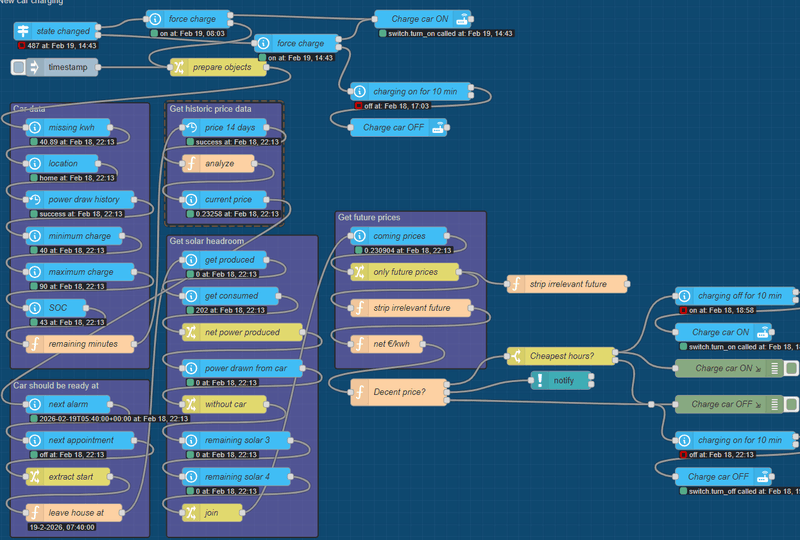 Afbeeldingslocatie: https://tweakers.net/i/0lGoHHInfOpLNno5xSj0YQx0GM4=/800x/filters:strip_exif()/f/image/RI3YdwA6KvNcDfQq2Eg8WIYJ.png?f=fotoalbum_large
