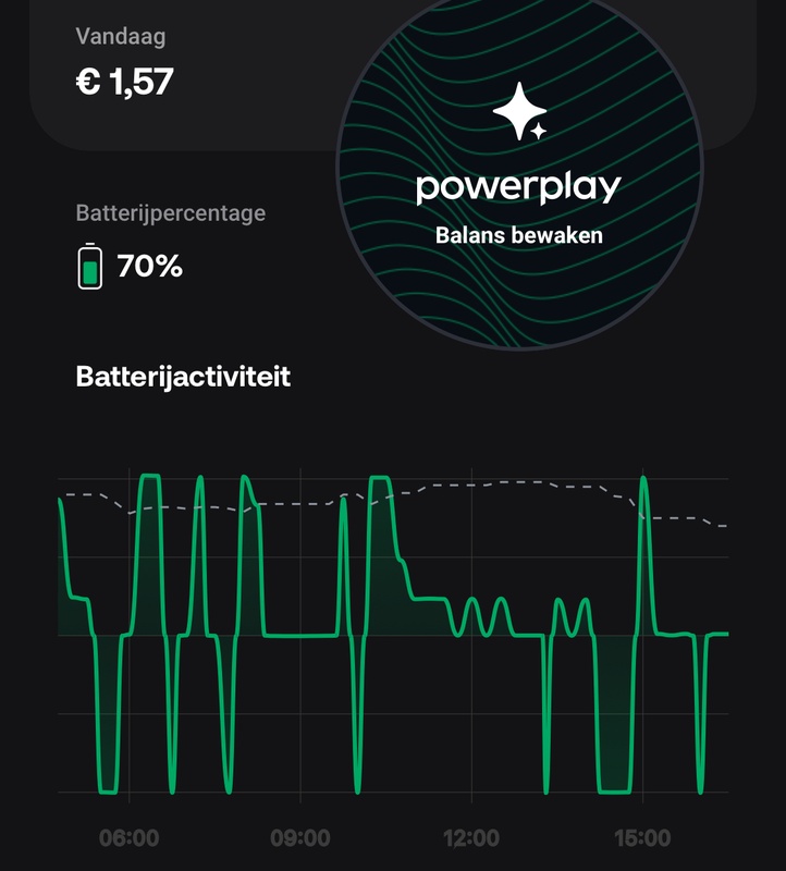 Afbeeldingslocatie: https://tweakers.net/i/0lnT1TrYtfty-vDG17nmFsaQ0KM=/x800/filters:strip_icc():strip_exif()/f/image/CSpZLgCKMO7gpDm5daGhd0PQ.jpg?f=fotoalbum_large