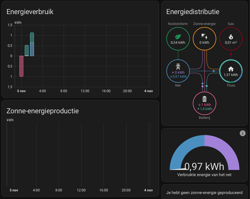 Afbeeldingslocatie: https://tweakers.net/i/0lvuUKHncUTZNwOTIp3zGiHmbIk=/800x/filters:strip_exif()/f/image/vMxviNdPYavSabg525e2x24D.png?f=fotoalbum_large