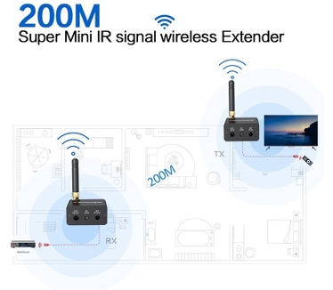 Techly IDATA HDMI-WL88