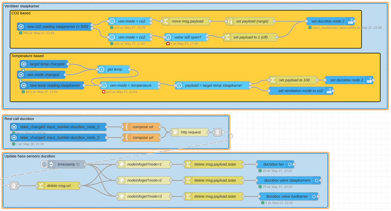 Afbeeldingslocatie: https://tweakers.net/i/0mFgQ11as0mTV12sFoOc2pRYh4k=/800x/filters:strip_exif()/f/image/g9j01FGLsmvTpFAGZsJa2WOY.png?f=fotoalbum_large