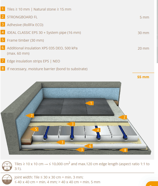 Afbeeldingslocatie: https://tweakers.net/i/0mHnm7UIh4ZE1HLxLTn2vxxcHS8=/fit-in/4000x4000/filters:no_upscale():strip_exif()/f/image/elLYCu5GzG2OWjCHGOdD7Z73.png?f=user_large