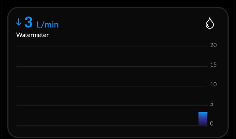 Afbeeldingslocatie: https://tweakers.net/i/0mkw31mpqzxjYX4nHE9XcnepgEU=/800x/filters:strip_exif()/f/image/dWqSe1sSHOicy9sYHZrck6BI.png?f=fotoalbum_large