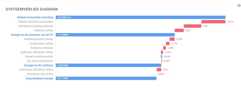 Afbeeldingslocatie: https://tweakers.net/i/0n9ogp1ama8pAgG5NmQvXMp9M90=/800x/filters:strip_icc():strip_exif()/f/image/nqxQYk64vpnqSrVeuxpWM7TE.jpg?f=fotoalbum_large