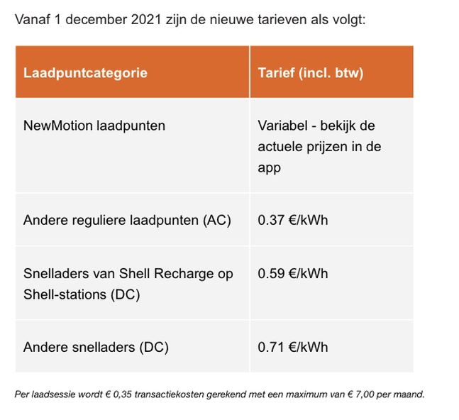 Afbeeldingslocatie: https://tweakers.net/i/0nFV4OpaOQO6Ze6zMcz2WFgQ18U=/full-fit-in/4920x3264/filters:max_bytes(3145728):no_upscale():strip_icc():fill(white):strip_exif()/f/image/vnrApkKpSqiyS1sCYvZfshyD.jpg?f=user_large