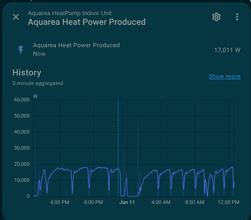 Afbeeldingslocatie: https://tweakers.net/i/0noWaE2xxKhqb995Q9NOTLkv95g=/800x/filters:strip_exif()/f/image/g8PDpVTrEg0bMvbdCYcuvHUb.png?f=fotoalbum_large