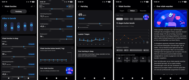 Vitale functies in Samsung Health