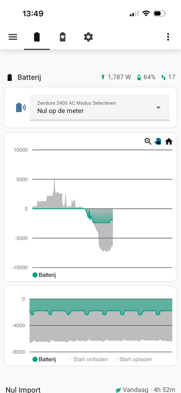 Afbeeldingslocatie: https://tweakers.net/i/0oILrqPq2PqUac80UCS96HoR9DE=/x800/filters:strip_exif()/f/image/Lwsm7in5LvTbcdf2YzfNsxez.png?f=fotoalbum_large