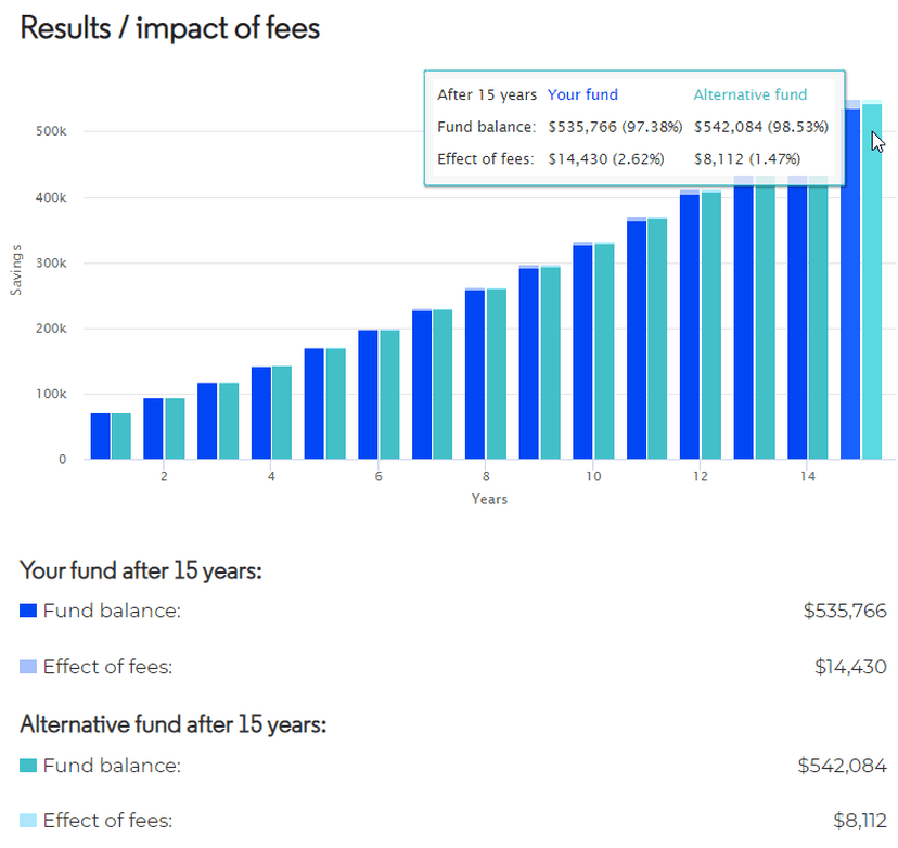 Afbeeldingslocatie: https://tweakers.net/i/0oKt68jBMg9l92sUPIx8usS_1n0=/full-fit-in/4000x4000/filters:no_upscale():fill(white):strip_exif()/f/image/zumyNncTw7v0csEgBxud7Lha.png?f=user_large