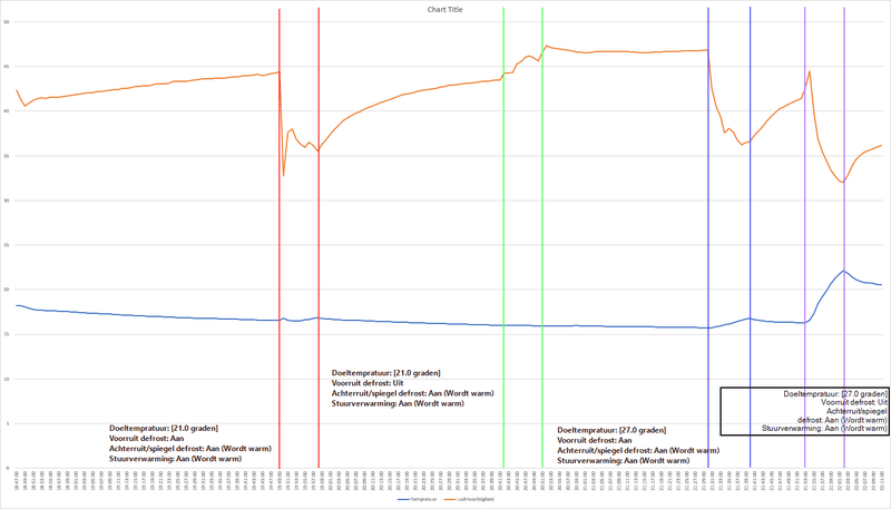 Afbeeldingslocatie: https://tweakers.net/i/0oPtDH9Myc-buWbsIySPi61zl-o=/800x/filters:strip_exif()/f/image/EOdLWChB81hkSRvQpazrltHK.png?f=fotoalbum_large