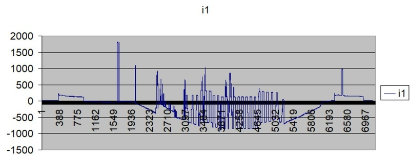Afbeeldingslocatie: https://tweakers.net/i/0oozoiaLcXDMDw_nYr2E1iiymgw=/800x/filters:strip_icc():strip_exif()/f/image/lJOSdFwlvCkHRbOhS1akbNGs.jpg?f=fotoalbum_large