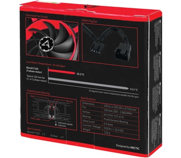 Arctic BioniX F120 Rood, 120mm