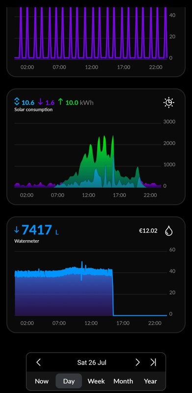 Afbeeldingslocatie: https://tweakers.net/i/0pGM7khfuWbP1aWCMhDvx4K89sw=/x800/filters:strip_icc():strip_exif()/f/image/RBWcjngo01V4cX1BJbGb3y5P.jpg?f=fotoalbum_large