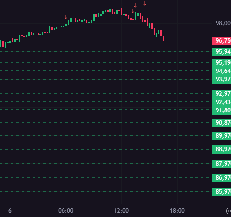 Afbeeldingslocatie: https://tweakers.net/i/0pjz3YNM0dSSlcMxKweDcltuEEI=/fit-in/4000x4000/filters:no_upscale():strip_exif()/f/image/3cOswyva3NbeqaYGrygHm6m3.png?f=user_large