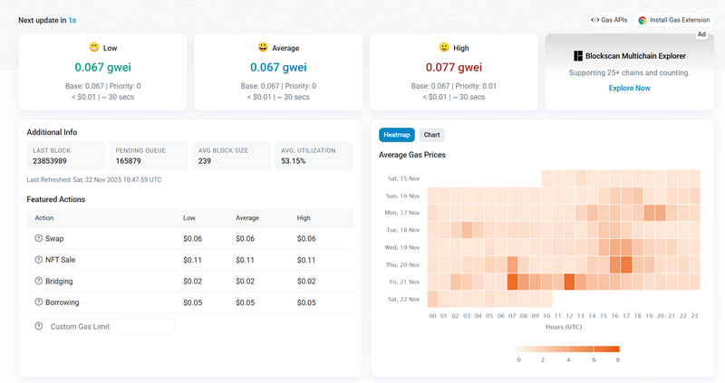 Afbeeldingslocatie: https://tweakers.net/i/0q3bhk6HeFJbMtGRgr1in1Ddmo4=/800x/filters:strip_exif()/f/image/XXHUXfE1F30aULJBV0ETy4w2.png?f=fotoalbum_large
