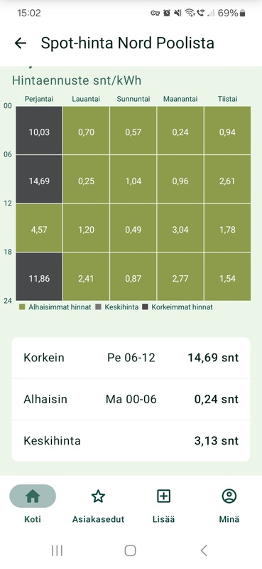 Afbeeldingslocatie: https://tweakers.net/i/0q6lNsw9puV0BAbkKkfHV9c73Us=/x800/filters:strip_icc():strip_exif()/f/image/2lL7OvUSSfWgcFAezN71oC81.jpg?f=fotoalbum_large
