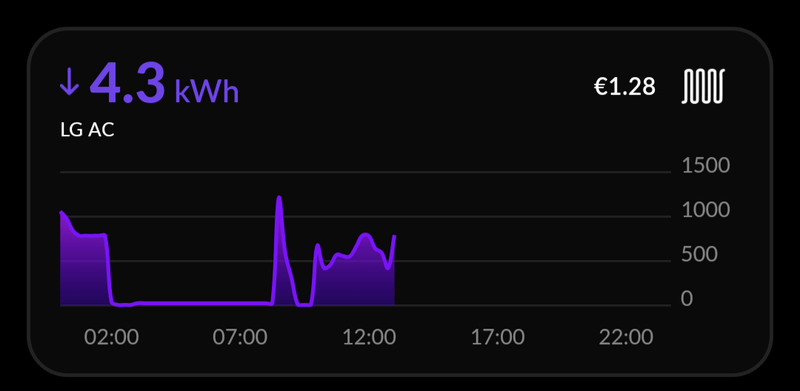 Afbeeldingslocatie: https://tweakers.net/i/0qIpW2tHG2ErYYMk6iHhLZtQjMs=/800x/filters:strip_exif()/f/image/hwpUSsAUMt0dpF3wuWX880Wy.png?f=fotoalbum_large