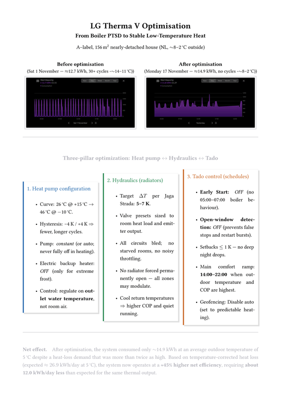 Afbeeldingslocatie: https://tweakers.net/i/0qYCC4Zvsz13WtzM9n1ntFqVP7U=/x800/filters:strip_exif()/f/image/kiRT6tSEBubkBbLfSE7yPoyL.png?f=fotoalbum_large