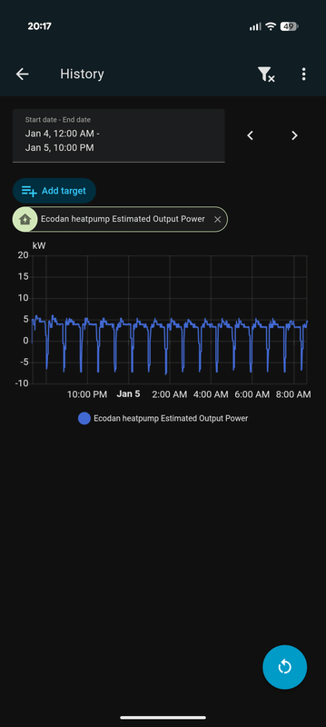 Afbeeldingslocatie: https://tweakers.net/i/0qyVecPJWofepJ0lHmerF6091S4=/x800/filters:strip_exif()/f/image/jX0hL5Q3HoVS8C73sLkmUJkr.png?f=fotoalbum_large