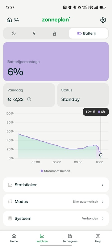 Afbeeldingslocatie: https://tweakers.net/i/0r7mLJ_oU-L9vHReXVUEtdBrrbo=/x800/filters:strip_icc():strip_exif()/f/image/GO7oACrHn4WBFqcngaj2ch7Q.jpg?f=fotoalbum_large