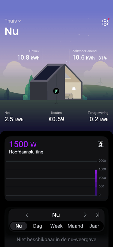 Afbeeldingslocatie: https://tweakers.net/i/0rXIj86-TOJ7ZtL8ImZbzcptpsk=/x800/filters:strip_exif()/f/image/IRrXGYU5pReIkw437O3ijIMU.png?f=fotoalbum_large