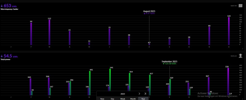 Afbeeldingslocatie: https://tweakers.net/i/0r_fNobjO3TKuWGijTmQelcbGvQ=/800x/filters:strip_icc():strip_exif()/f/image/qXntWWQjbdNBMVaI4hZh3bZz.jpg?f=fotoalbum_large