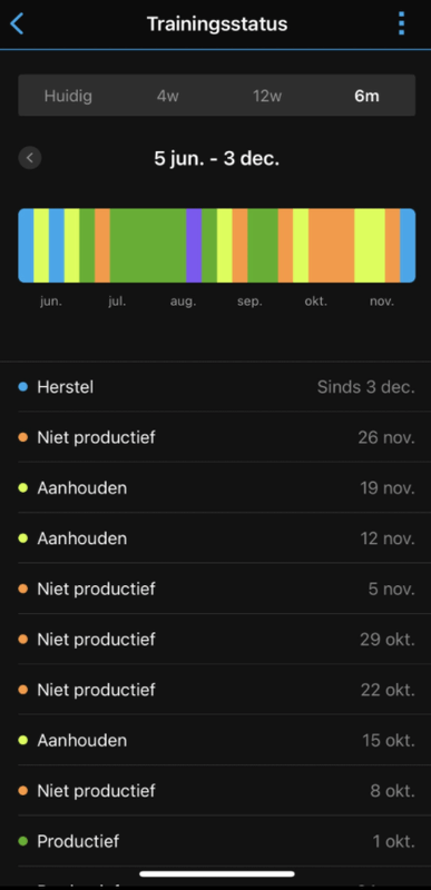 Afbeeldingslocatie: https://tweakers.net/i/0rhKIf5G4cNjT_tkk5DVMXdHaBg=/x800/filters:strip_exif()/f/image/c49JMB520adIe0kLPIew5TAe.png?f=fotoalbum_large