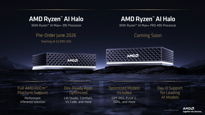 AMD Ryzen AI Halo