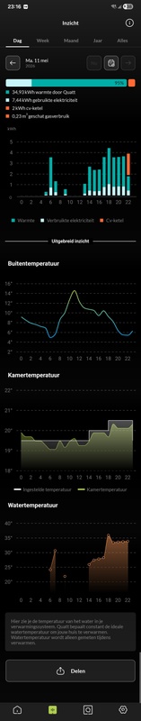 Afbeeldingslocatie: https://tweakers.net/i/0sup6oeHO7makWGnfsJ2eXfmxfA=/x800/filters:strip_icc():strip_exif()/f/image/wHH4PfKpY975W9eaGjbqk6fO.jpg?f=fotoalbum_large