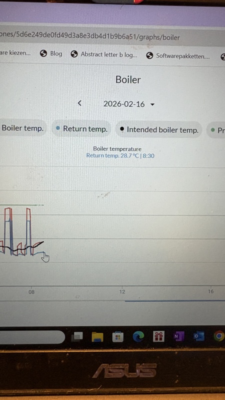 Afbeeldingslocatie: https://tweakers.net/i/0tDGC4iDt3yU3TcO2V4xqKtbZ4Y=/x800/filters:strip_icc():strip_exif()/f/image/XR0q4IVRYMCNwxORhESailcj.jpg?f=fotoalbum_large