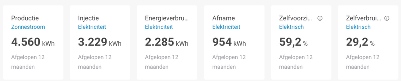 Afbeeldingslocatie: https://tweakers.net/i/0tuRKhkG_dO7t7jWpywr07Fo9TY=/800x/filters:strip_exif()/f/image/tCmUNxkFJetLjddoV9B1cQ6J.png?f=fotoalbum_large