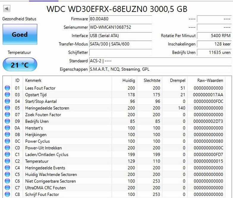 Afbeeldingslocatie: https://tweakers.net/i/0uADu0RGRtQZbquhdAHhsIT_Llc=/full-fit-in/4920x3264/filters:max_bytes(3145728):no_upscale():strip_icc():fill(white):strip_exif()/f/image/he8Vv5M4nYoZZN2dfIYUq9Ai.jpg?f=user_large