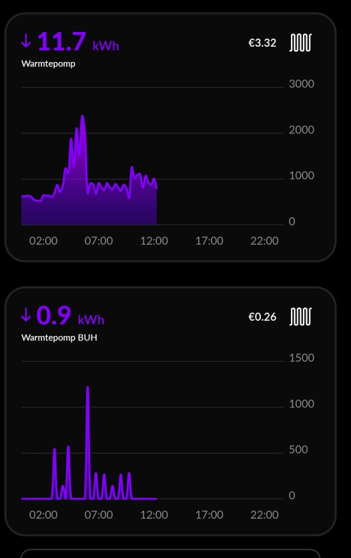 Afbeeldingslocatie: https://tweakers.net/i/0uHT4HrXOkvYEwohSjkKVSPmC78=/x800/filters:strip_icc():strip_exif()/f/image/QKVE50VKTC599KhXbKb7dtPZ.jpg?f=fotoalbum_large