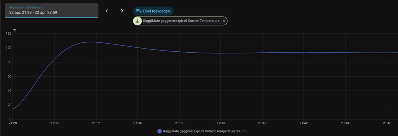 Afbeeldingslocatie: https://tweakers.net/i/0uV44zefSdON6iN7s3x_zdurkfM=/800x/filters:strip_exif()/f/image/wyiGPKPQKWXYPw7snngaqYkS.png?f=fotoalbum_large