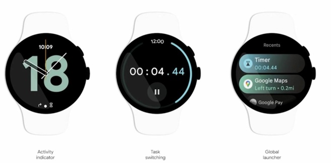 Google Wear: Ongoing Activity