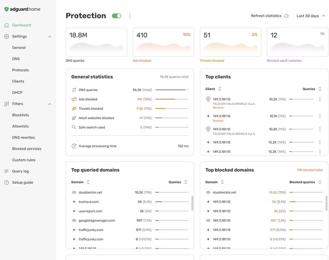 AdGuard Home